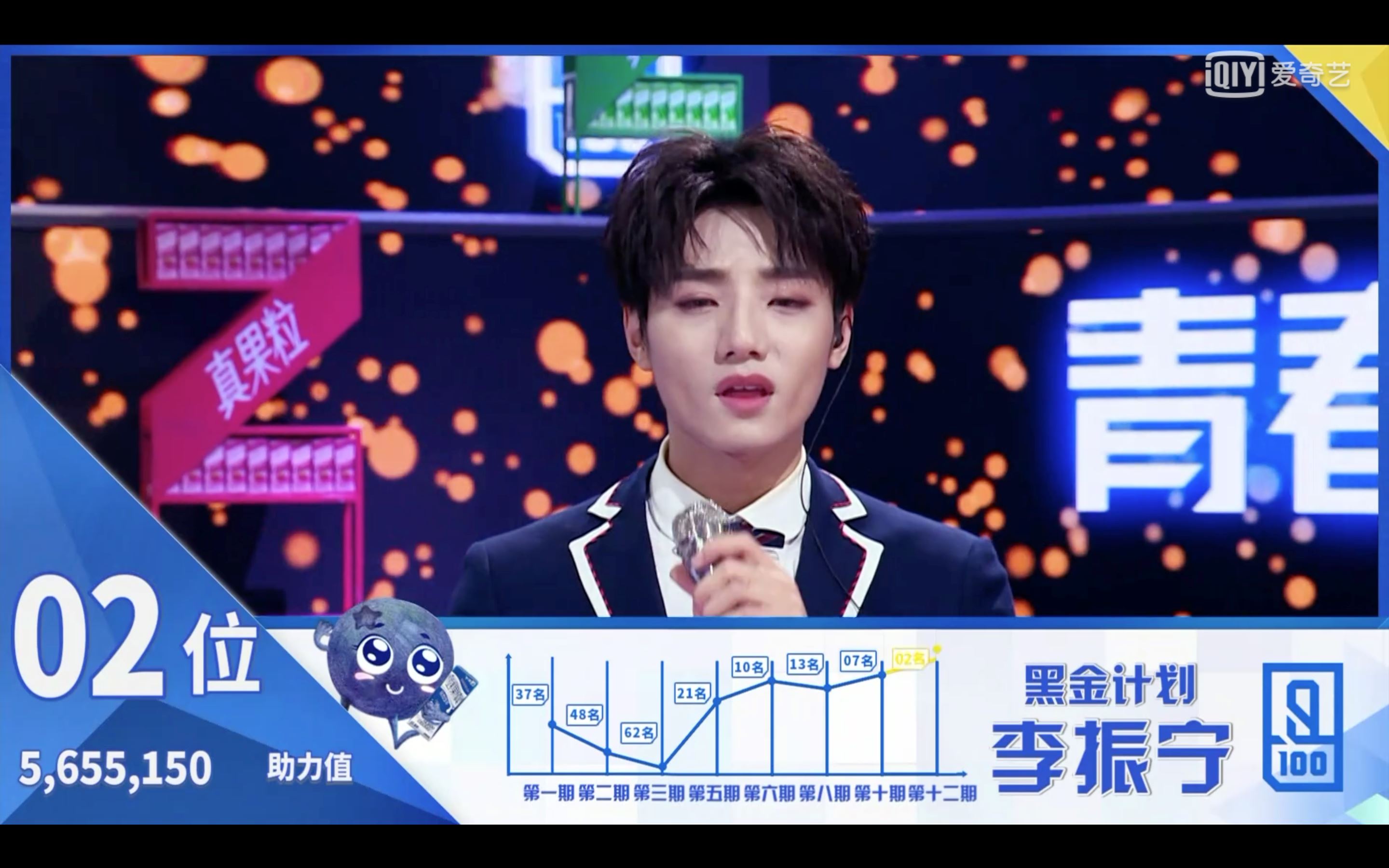 《青春有你》c位姓李!恭喜9人以团名"unine"出道|goxuan