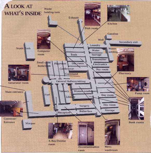 sejak 1980, 42 buah bas sekolah di tanam untuk jadi tempat sembunyi