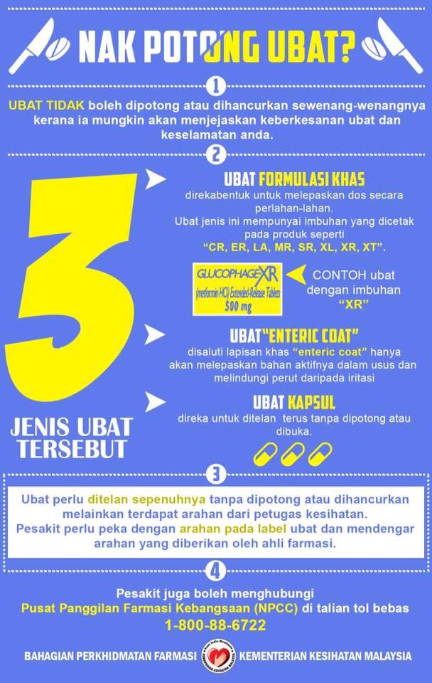 potong ubat pil. boleh ke tak boleh ? 