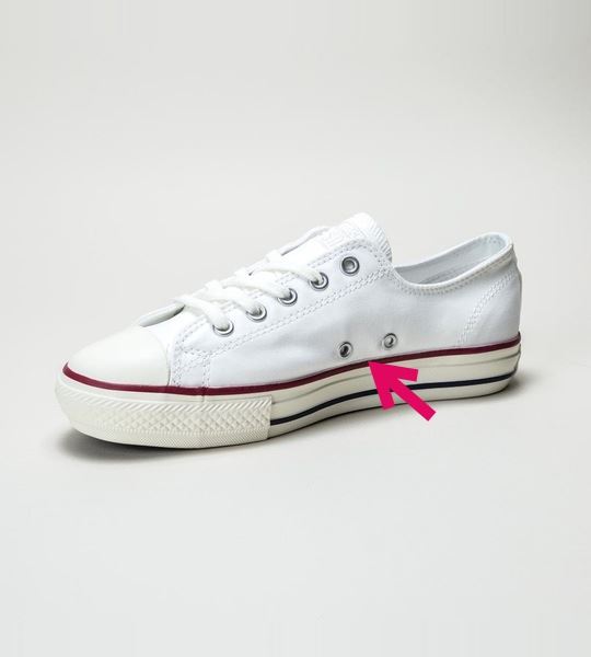 apa sebenarnya fungsi dua lubang extra pada kasut ni ?