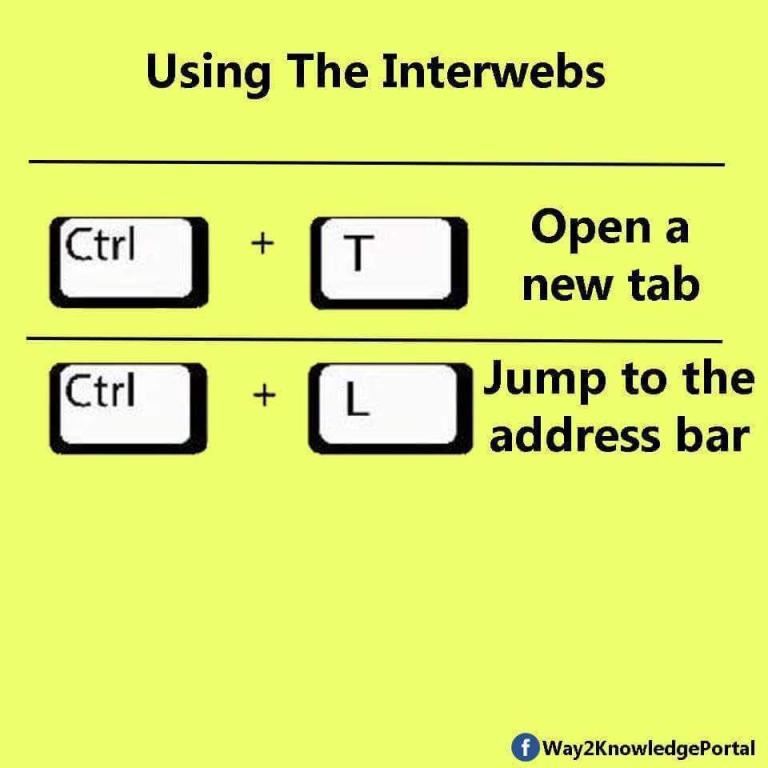 nak master keyboard ? kena try 22 trik ni 