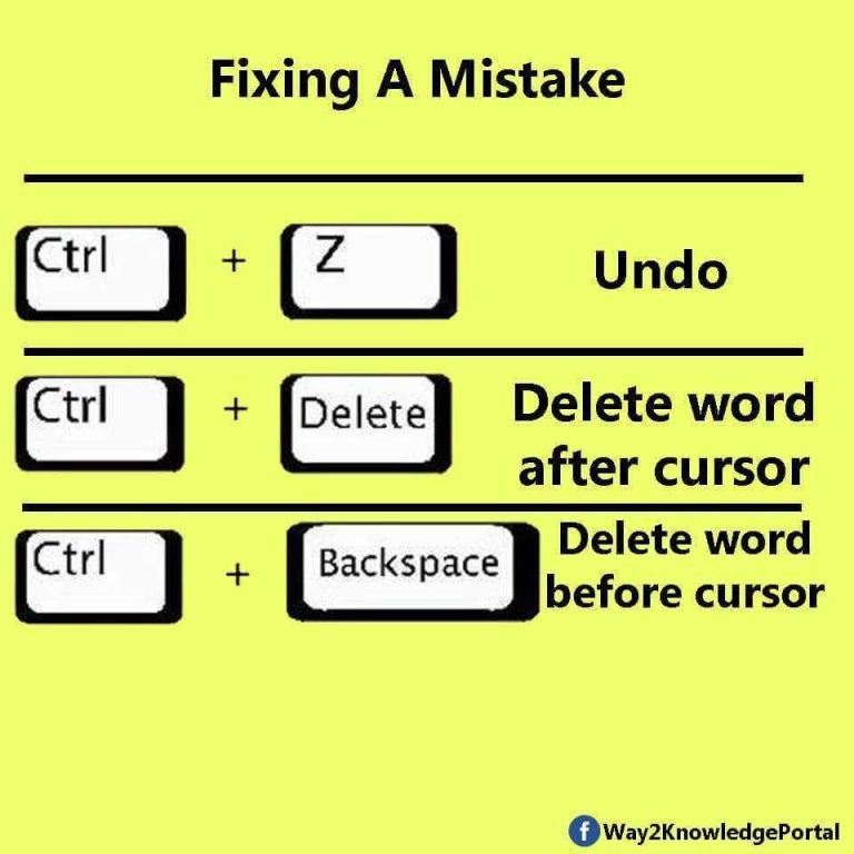nak master keyboard ? kena try 22 trik ni 