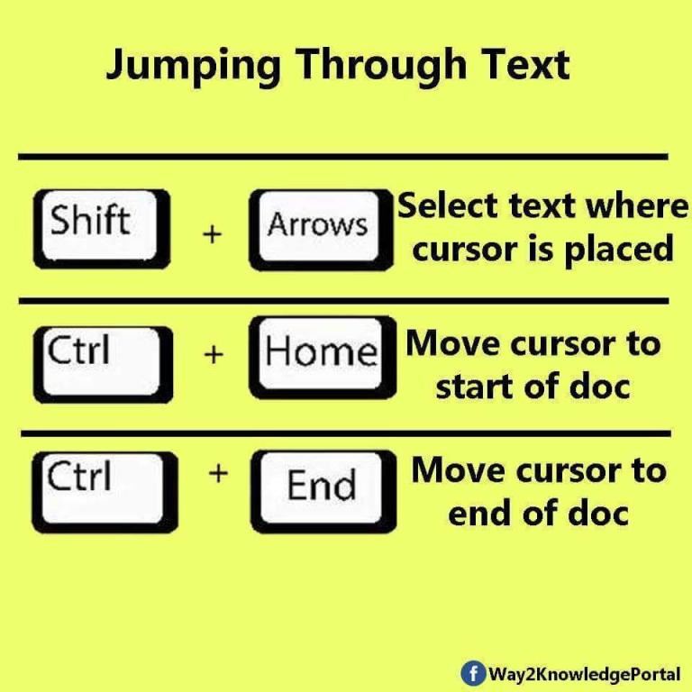 nak master keyboard ? kena try 22 trik ni 