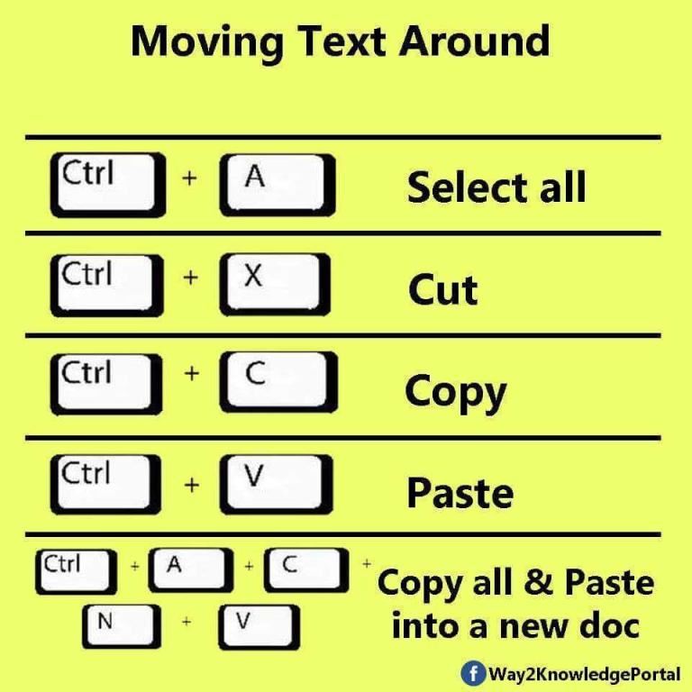 nak master keyboard ? kena try 22 trik ni 