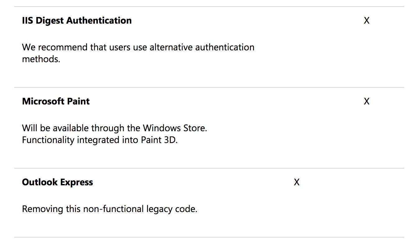selepas 32 tahun, microsoft paint mungkin akan tamat perkhidmatan
