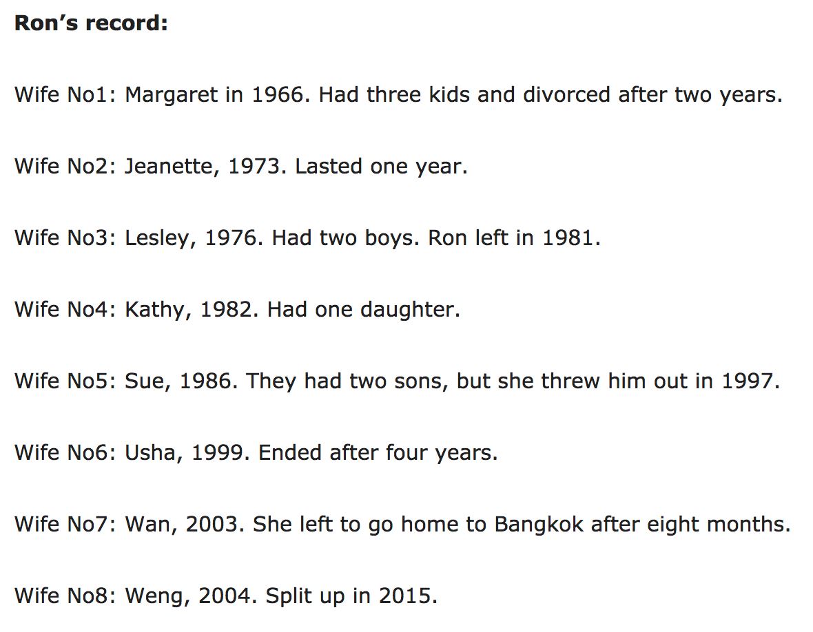 lelaki 8 isteri kena tinggal dengan gadis yang dia nak jadikan isteri ke-9