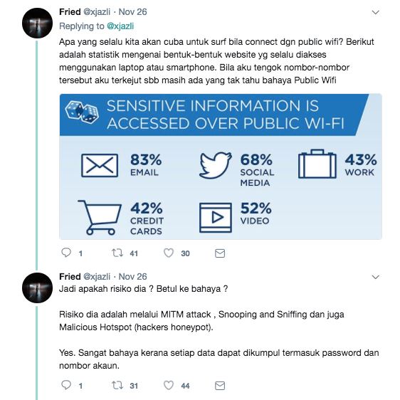 buka website penting guna public wifi ? ni risiko yang harus ditanggung 