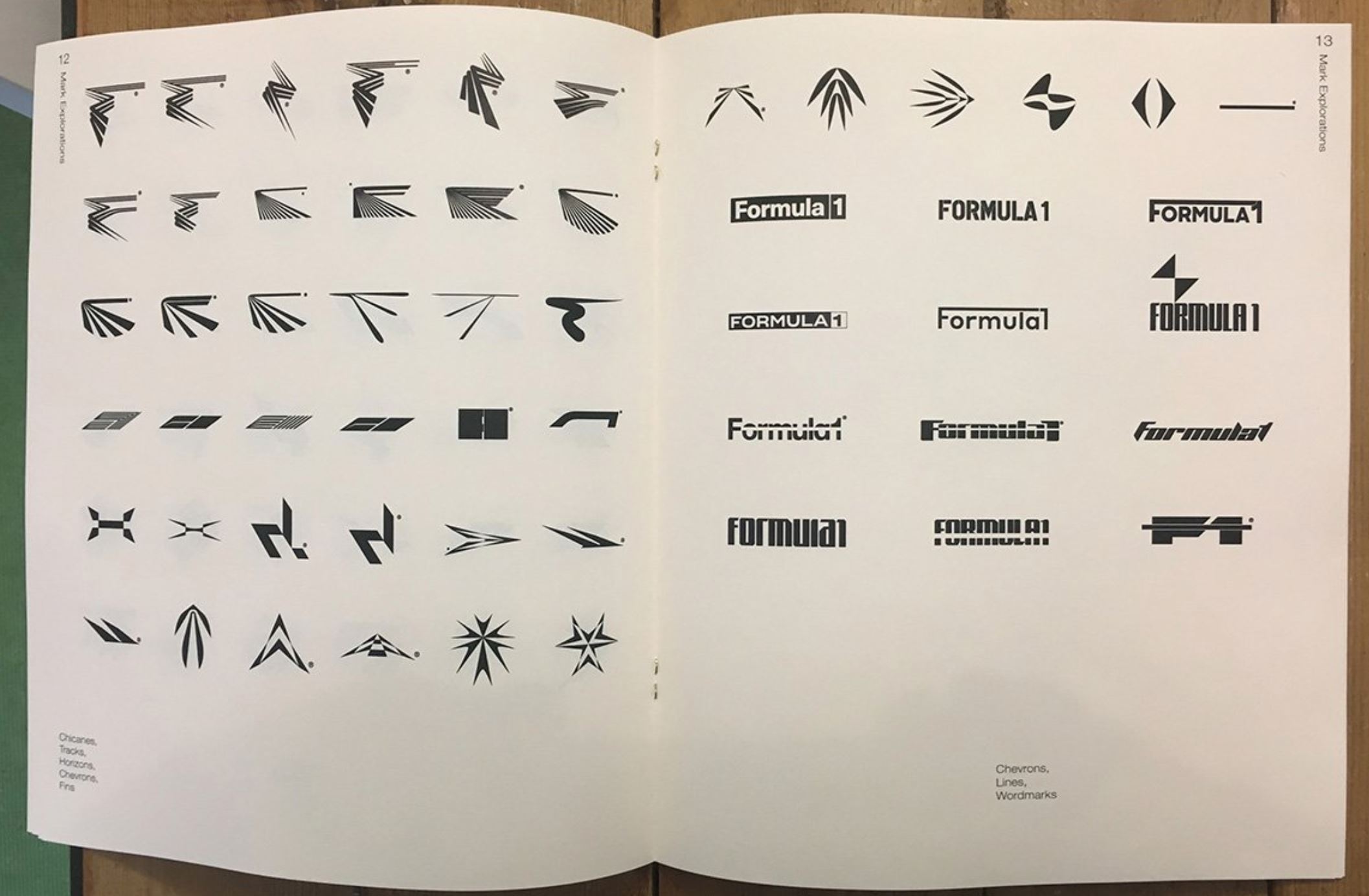 logo f1 dah tukar baru lepas 24 tahun, tapi ramai pula tak suka