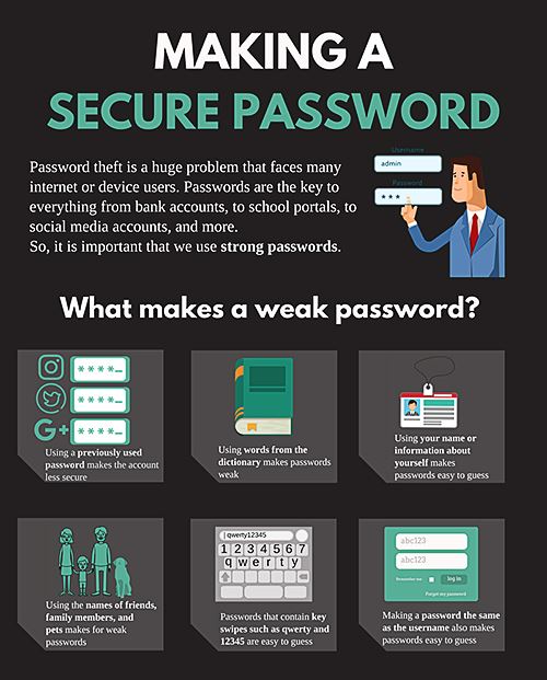 risiko kena hack, pakar tunjuk senarai password paling ramai guna tahun 2020