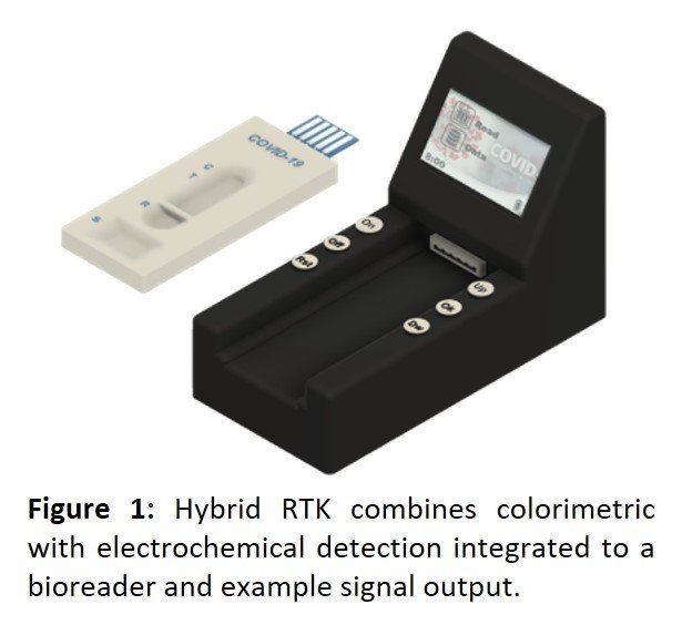 sedang mendahului undian, saintis negara cipta kit ujian pantas covid-19