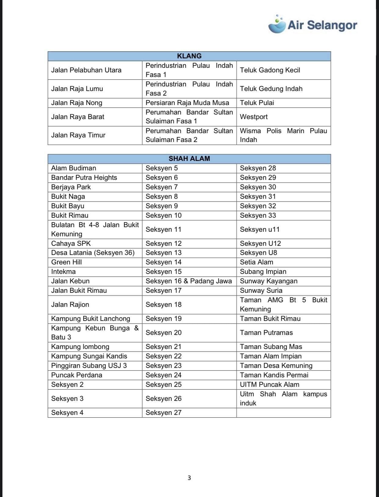 sungai selangor tercemar lagi, gangguan bekalan air bermula 6 petang
