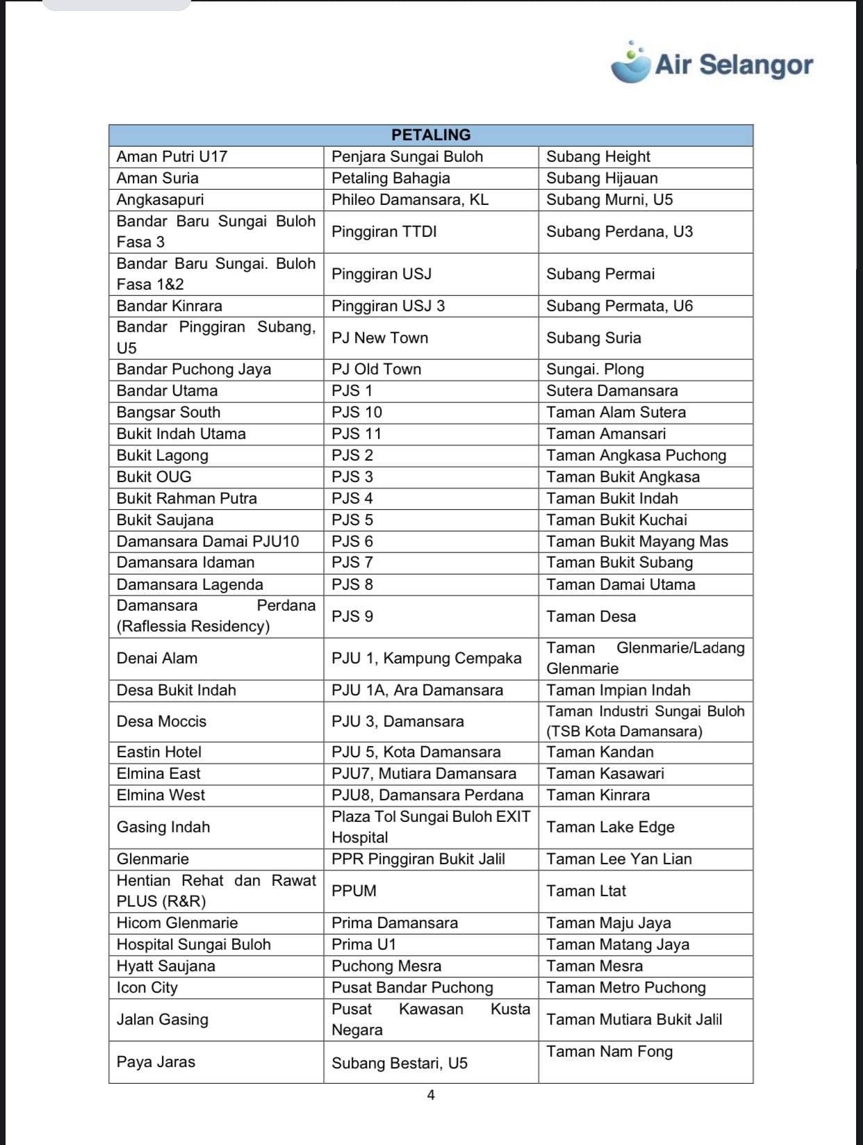 sungai selangor tercemar lagi, gangguan bekalan air bermula 6 petang