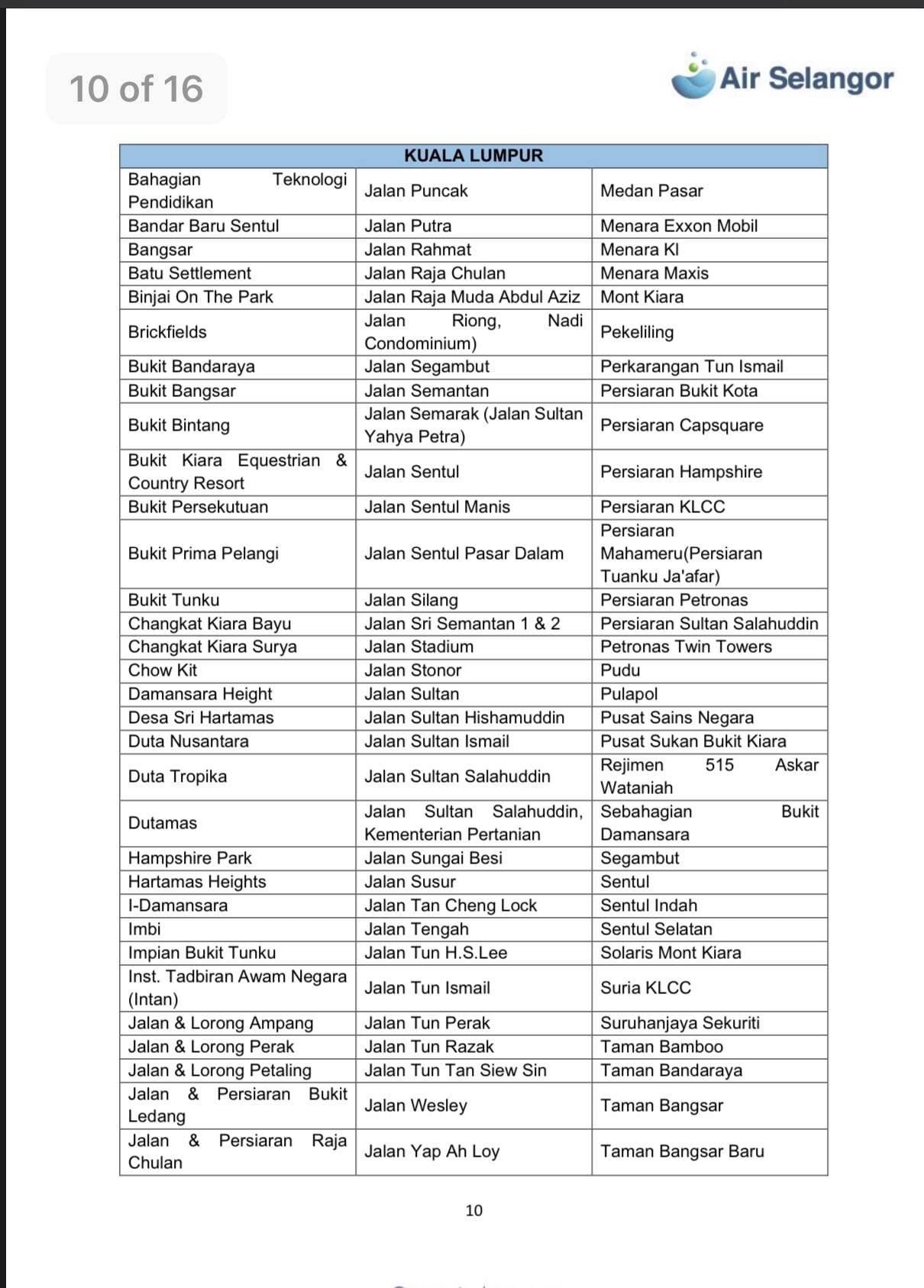 sungai selangor tercemar lagi, gangguan bekalan air bermula 6 petang