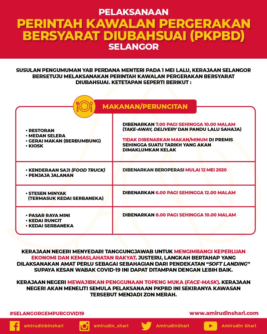 selangor laksana pkp bersyarat diubahsuai (pkpbd) bermula 4 mei