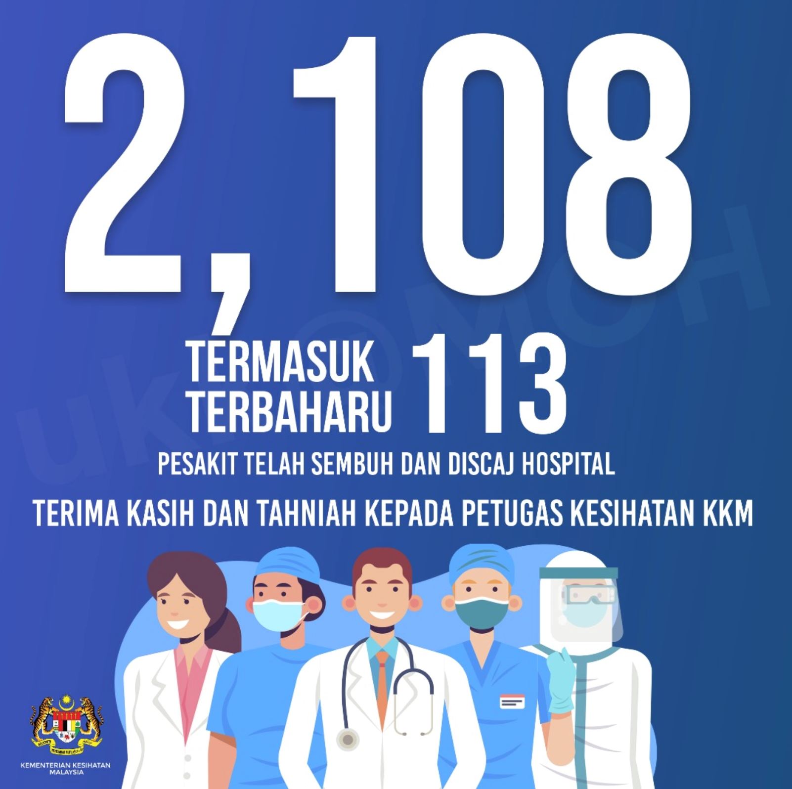 153 kes baru, 3 lagi kematian dilaporkan hari ahad, 12 april