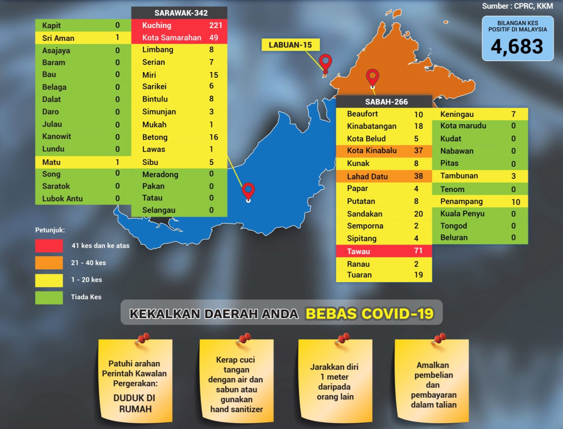 kini hanya tiga daerah di semenanjung malaysia bebas jangkitan covid-19