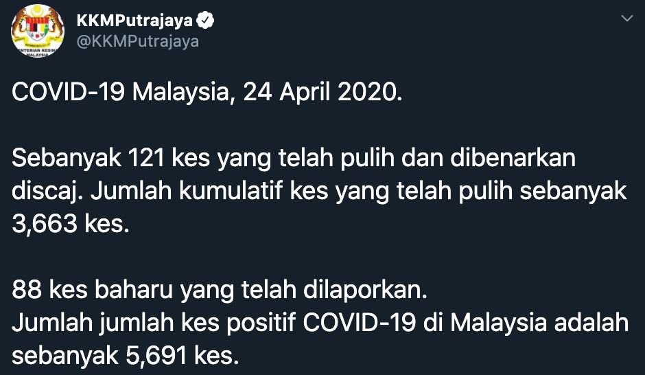 88 kes baru jangkitan covid-19 dicatatkan hari ini