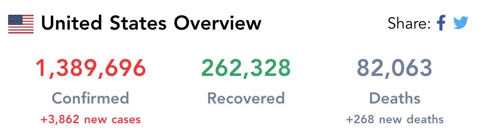 yakin diri kebal dari wabak, rakyat as adakan 