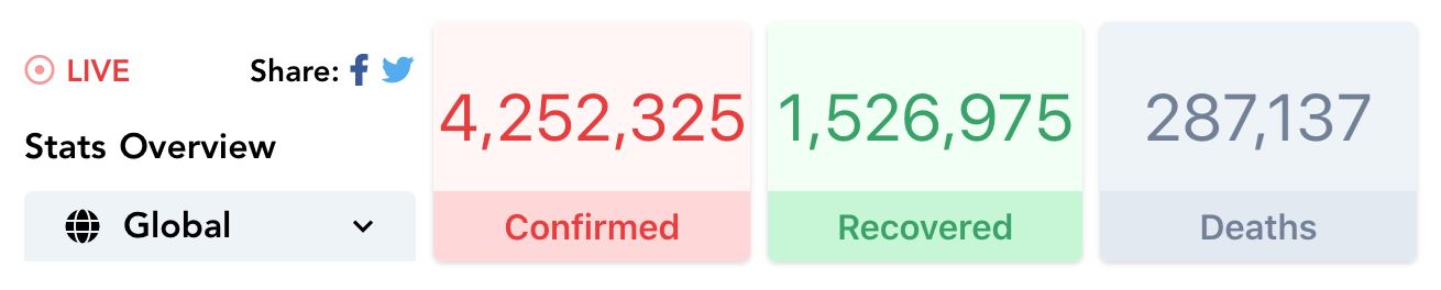 banyak negara longgarkan sekatan, who beri amaran risiko gelombang baru