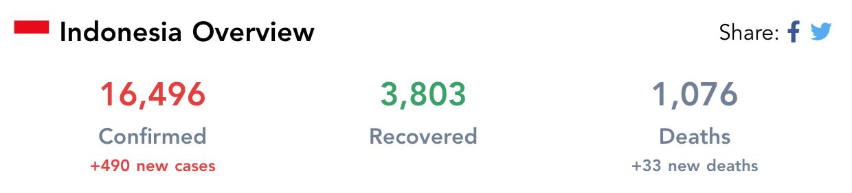 denda cuci tandas jika ingkar penjarakan sosial di jakarta