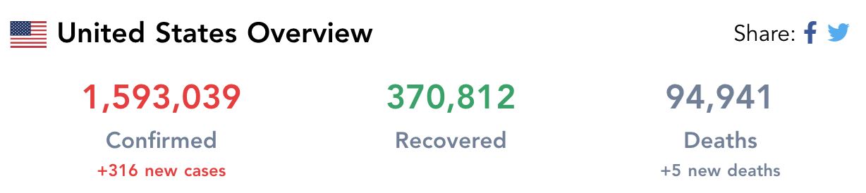 restoran guna kerusi meja unik kekal jarak selamat antara pelanggan