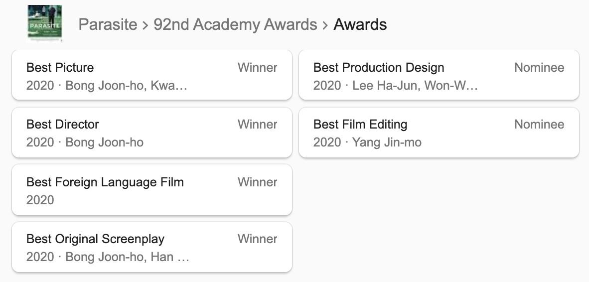 jom tengok ada apa dalam goodie bag anugerah oscar bernilai hampir rm1 juta ini