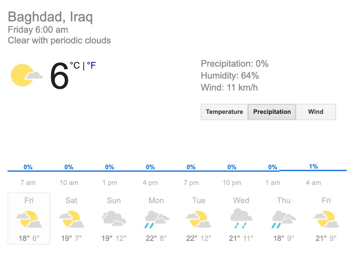 salji kini mulai turun di iraq, dulunya negara panas dan berpasir