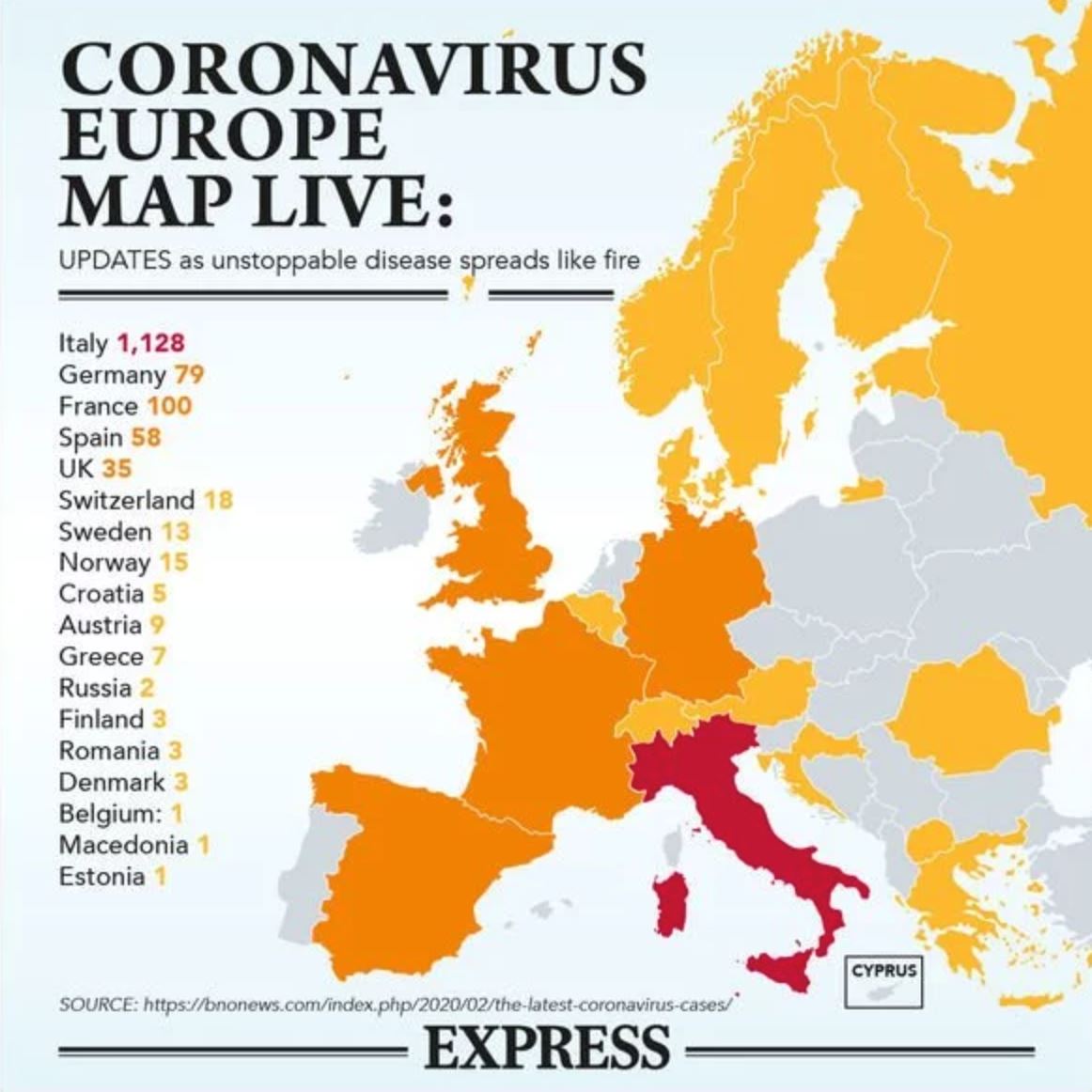 empat pemain bolasepak pasukan juventus positif koronavirus, banyak game ditunda sementara