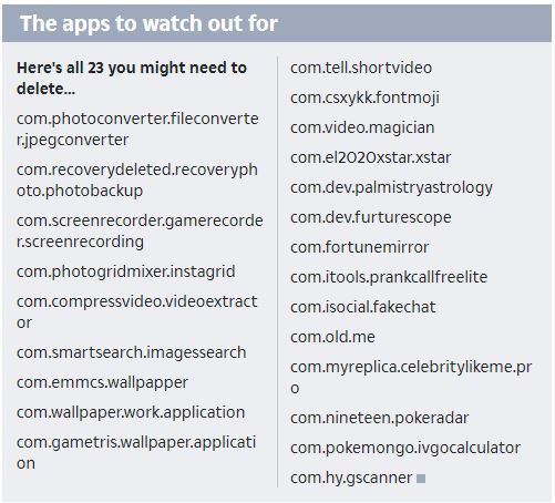 pengguna android diberi amaran segera padam 23 aplikasi ini