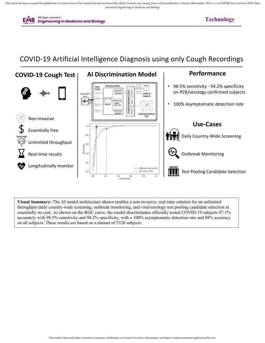 pengkaji kesan pesakit covid-19 dari hanya bunyi batuk pada telefon
