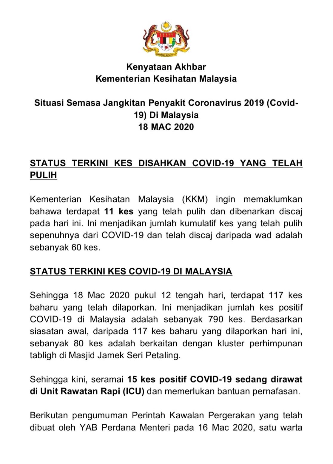 117 lagi kes baru covid-19 di malaysia, jumlah keseluruhan kini cecah 790