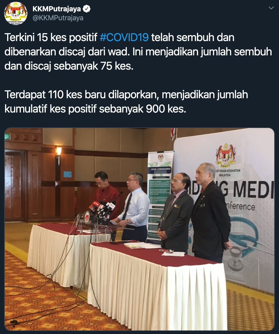 covid-19: 110 lagi kes baru dilaporkan, jumlah keseluruhan di malaysia cecah 900 kes