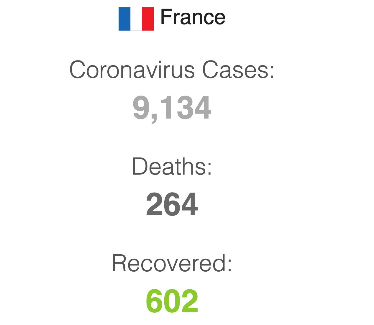 3,500 manusia sanggup kumpul demi perhimpunan smurf walau covid-19 tular