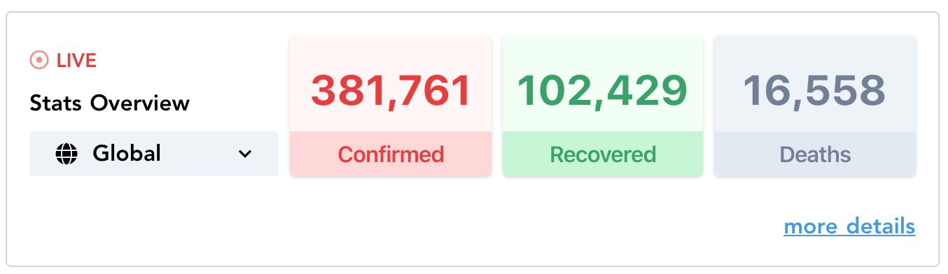 terbaring tepi koridor hospital, pesakit covid-19 semakin meningkat di sepanyol