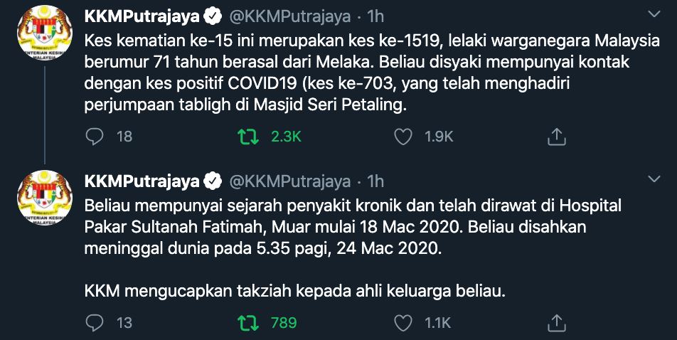 lelaki 71 tahun dari melaka mangsa ke-15 maut akibat covid-19