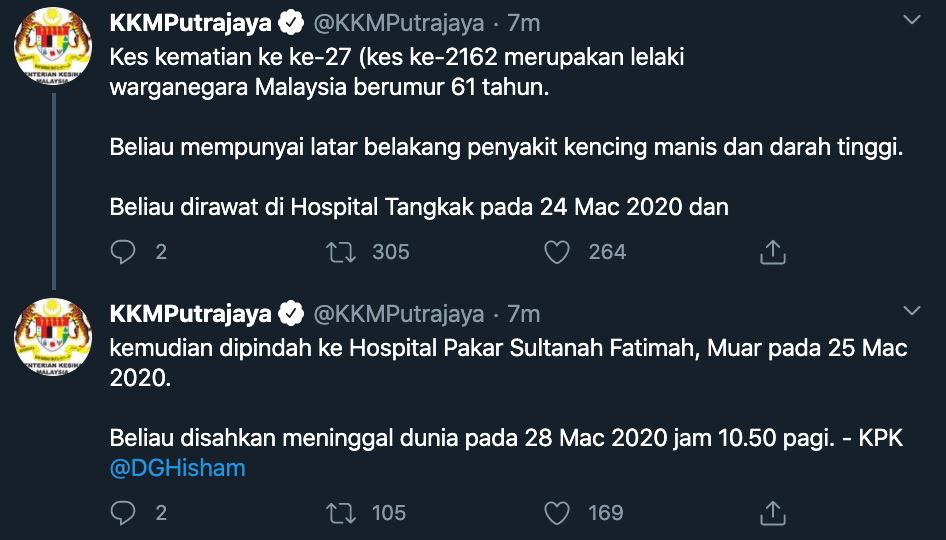 lelaki 61 tahun mangsa ke-27 kematian akibat covid-19 di malaysia