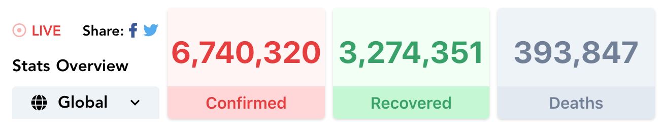 sebak lihat lelaki ini sendirian urus jenazah bapa meninggal akibat covid-19