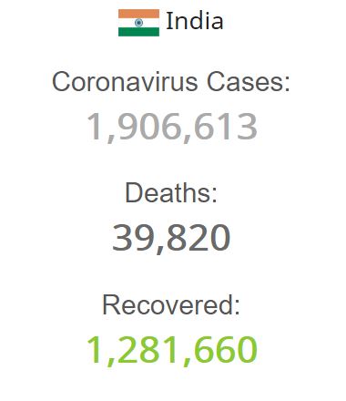 kari covid dan naan face mask jadi tarikan restoran di india
