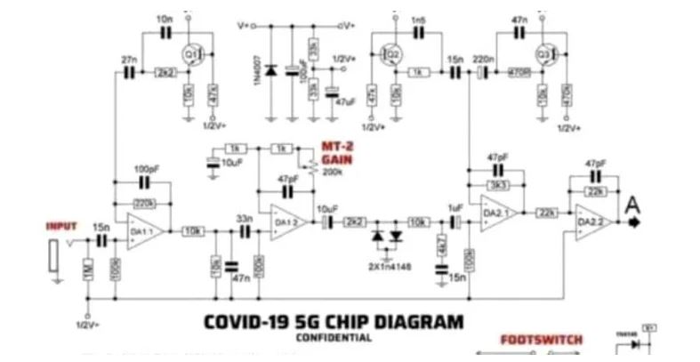 konon gambar rajah ‘cip 5g’ dalam vaksin covid-19, rupanya..