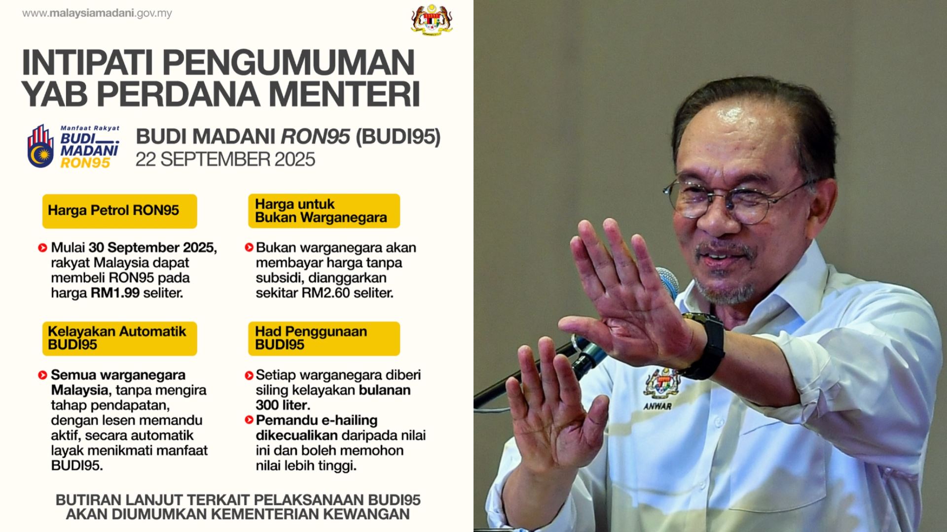 BUDI95: Petrol RON95 Hanya RM1.99 Seliter Mulai 30 September