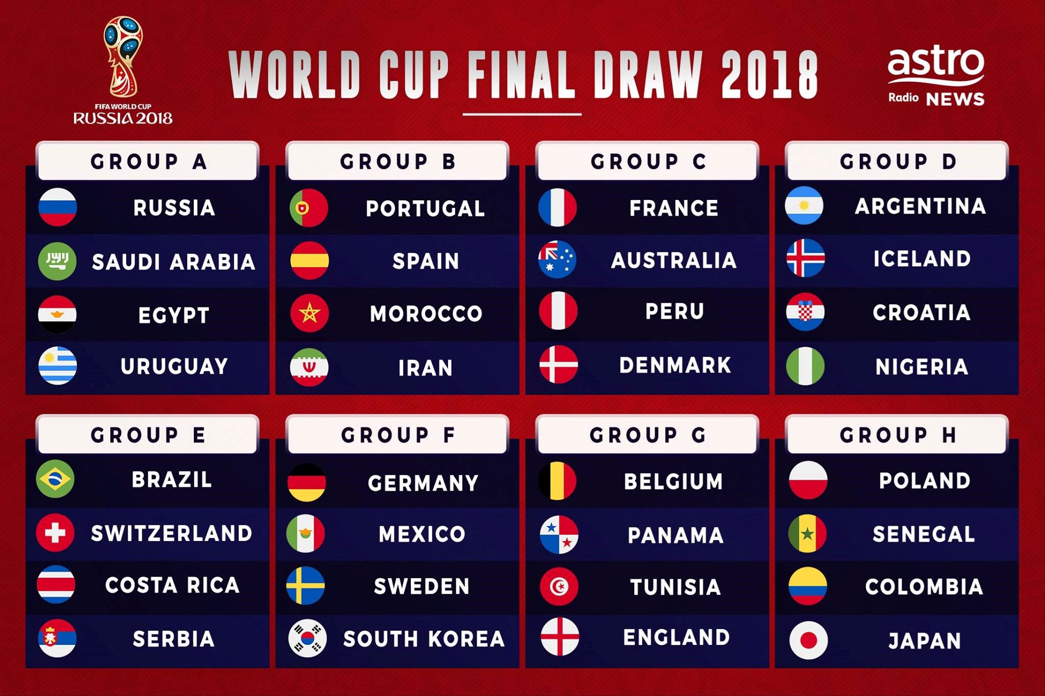 siapa pemain bertuah yang akan terima trofi rekaan terbaru piala dunia ini?