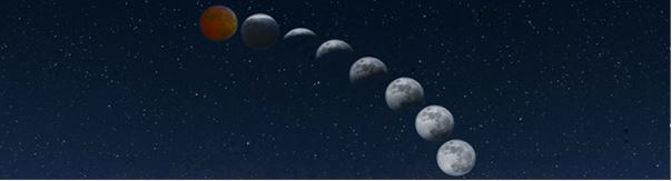 malaysia boleh tengok gerhana bulan penuh 31 januari ini 