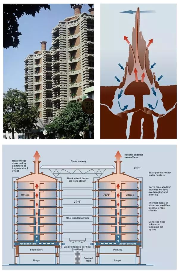 anai-anai sebagai ilham, bangunan ini mampu sejuk sendiri tanpa air cond