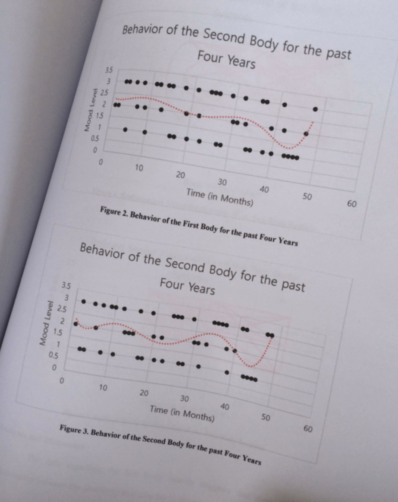 lelaki hadiah teman wanita tesis lengkap tentang hubungan mereka selama 3 tahun