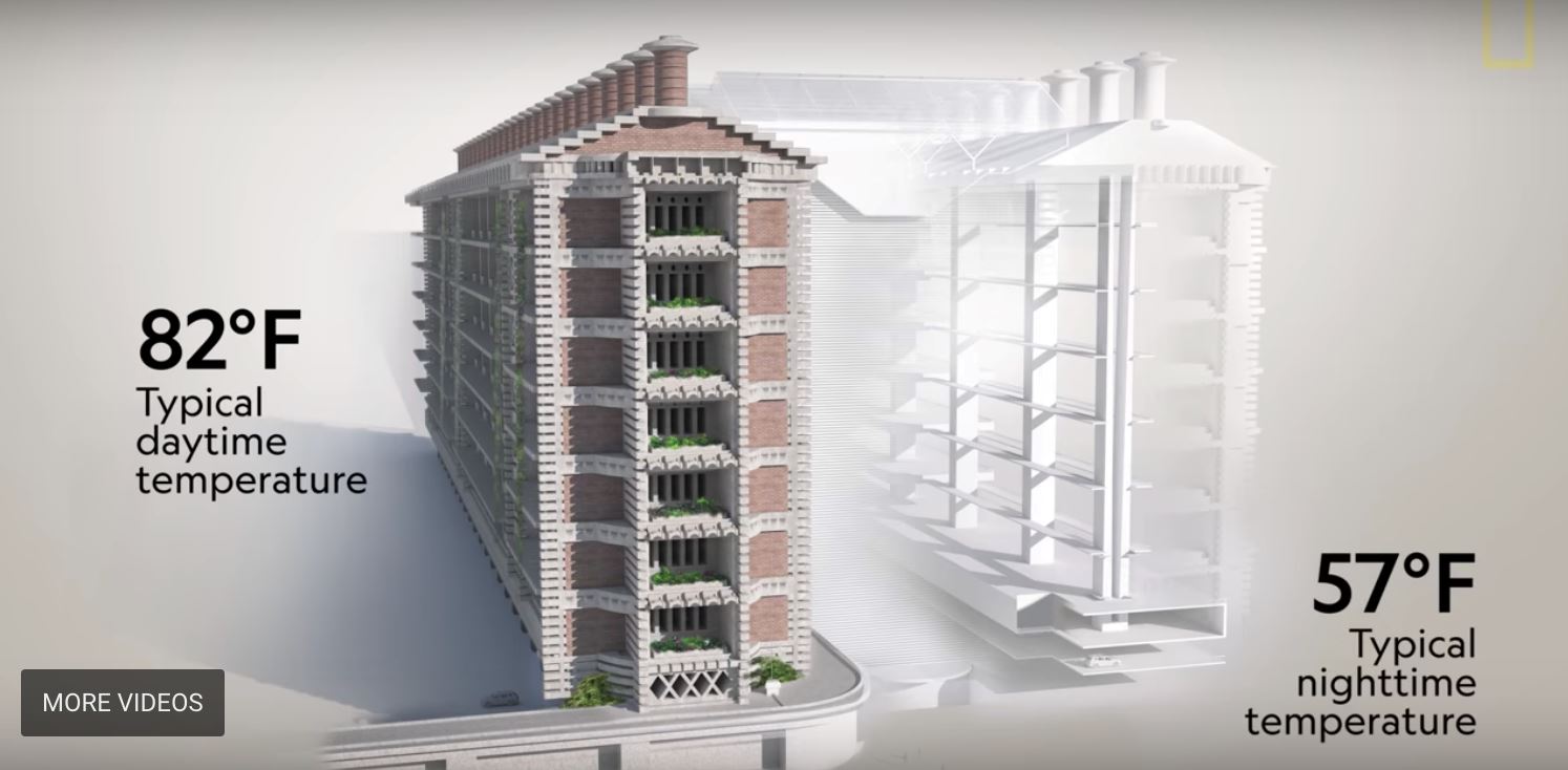 anai-anai sebagai ilham, bangunan ini mampu sejuk sendiri tanpa air cond