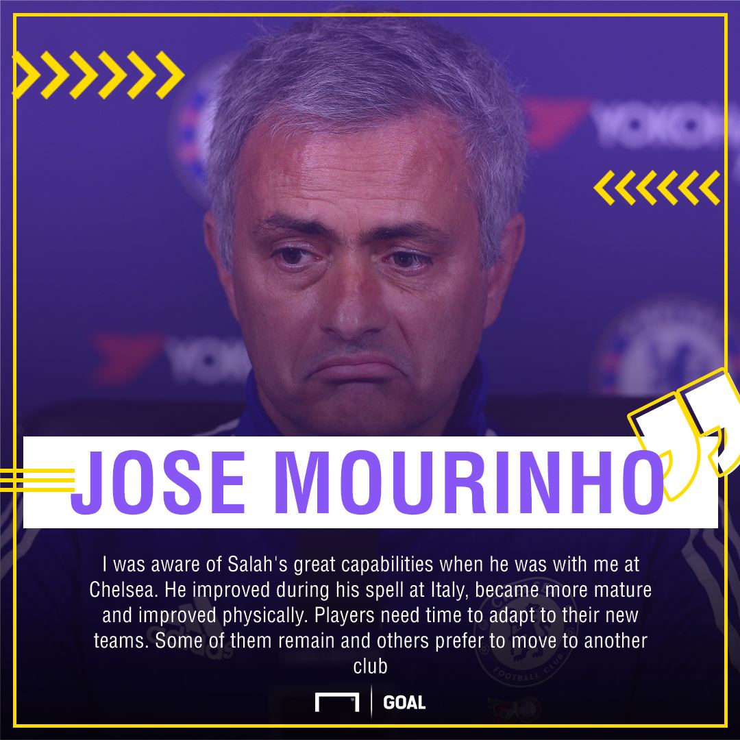 mesej mohamed salah kepada bos manchester united, mourinho