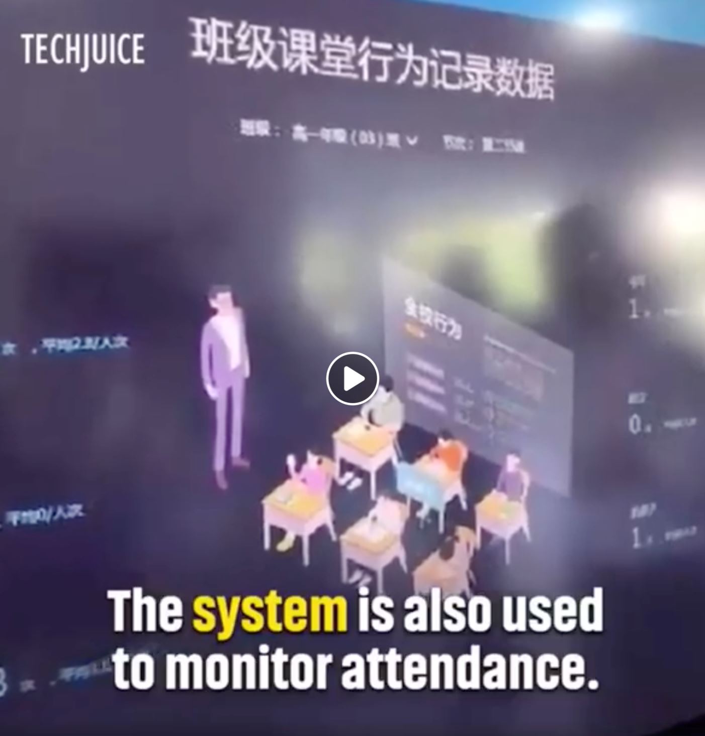 kelas di china guna kamera nak tahu student bagi perhatian ke tak