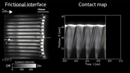 selama ini ramai salah sangka, rupanya ini sebab sneakers pemain nba asyik berdecit atas gelanggang!