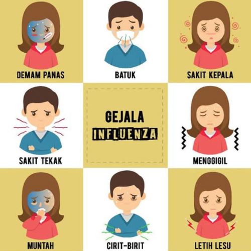 influenza datang tanpa amaran, ketahui tanda-tanda awal