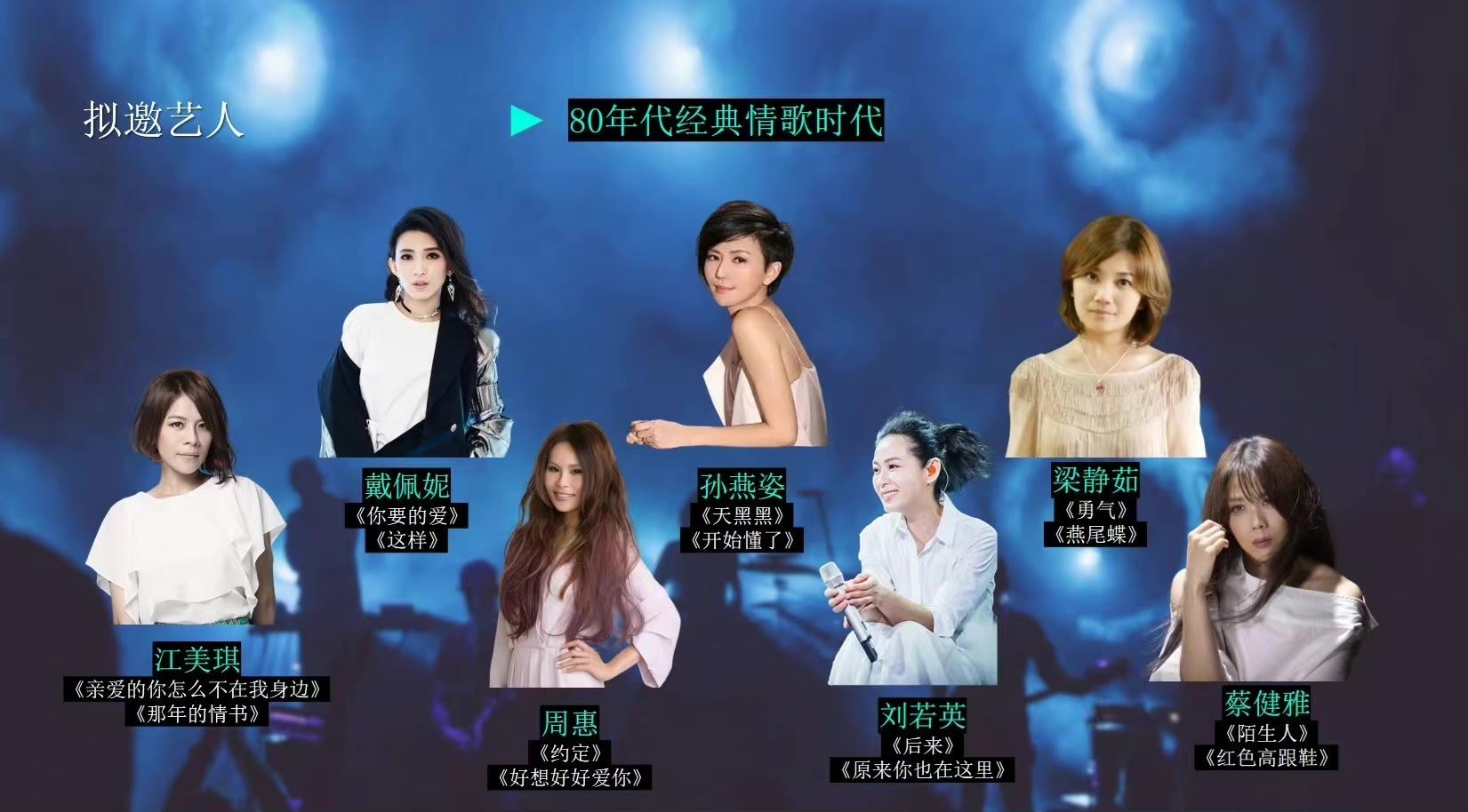 腾讯新综《来看我们的演唱会》传五月天 薛之谦等都来了！